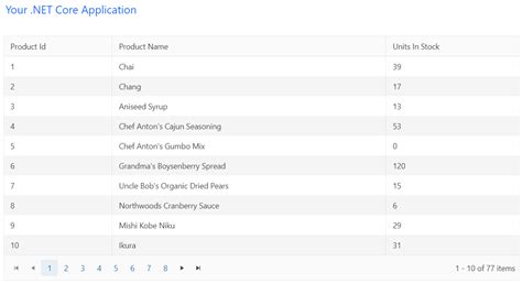 ASP.NET Core Data Grid Component Ajax Binding .